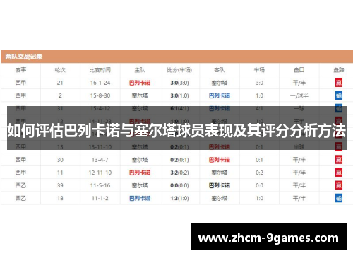 如何评估巴列卡诺与塞尔塔球员表现及其评分分析方法