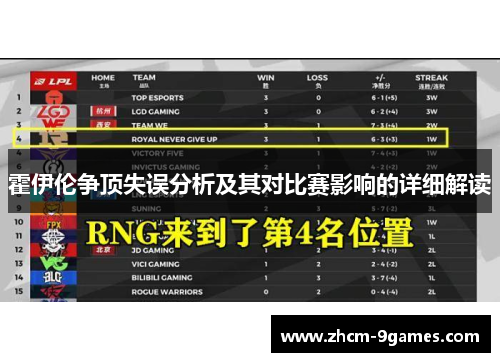 霍伊伦争顶失误分析及其对比赛影响的详细解读